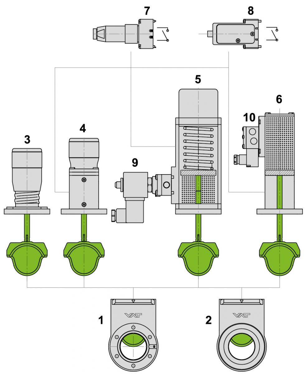 01.0 微型特高壓閘閥 Mini UHV Gate Valve