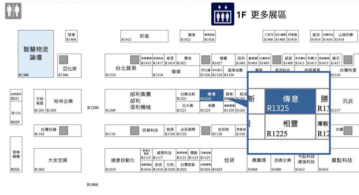 台北國際自動化工業大展