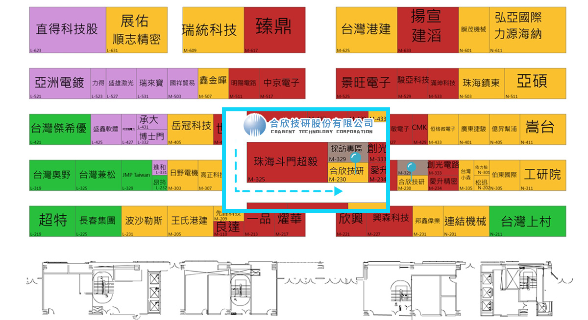 台北國際自動化工業大展